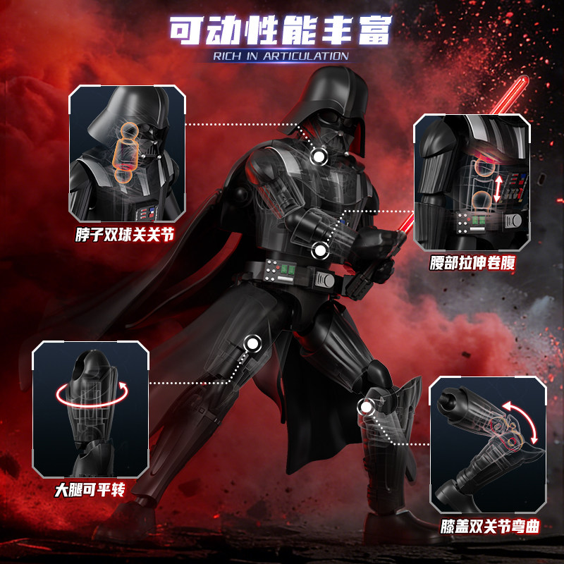 In Stock Blokees Star Wars Gal - Model Kit Action Figure review and price