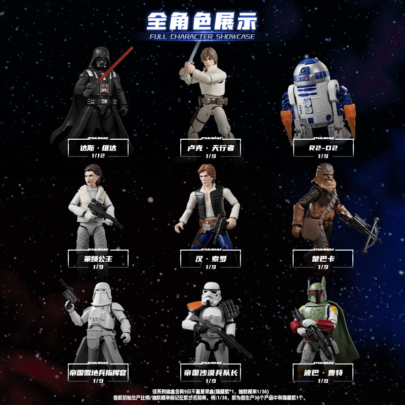 In Stock Blokees Star Wars Gal - Model Kit Action Figure review and price