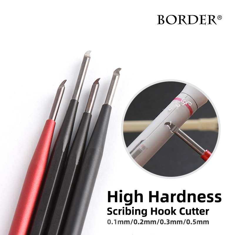 Model Assembly DIY Tools High  - Model Kit Eva review and price