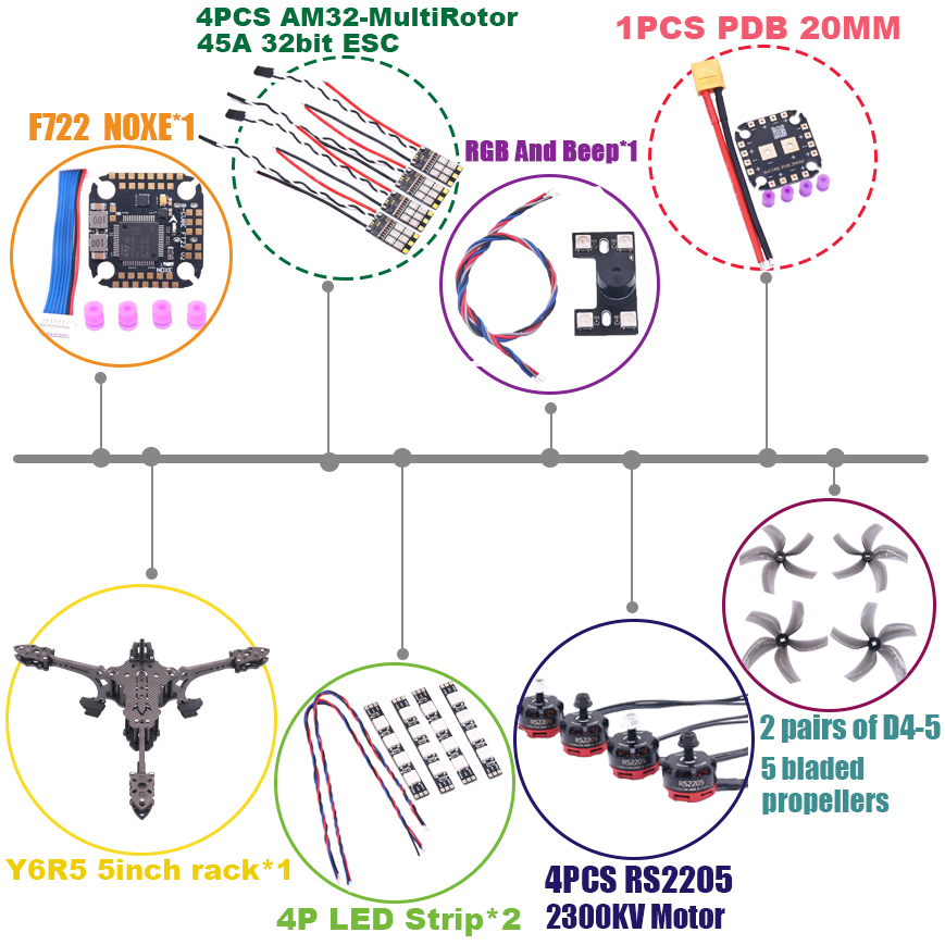 B-CUBE Y6R5 5inch FPV Drone Fr - Model Kit Eva review and price