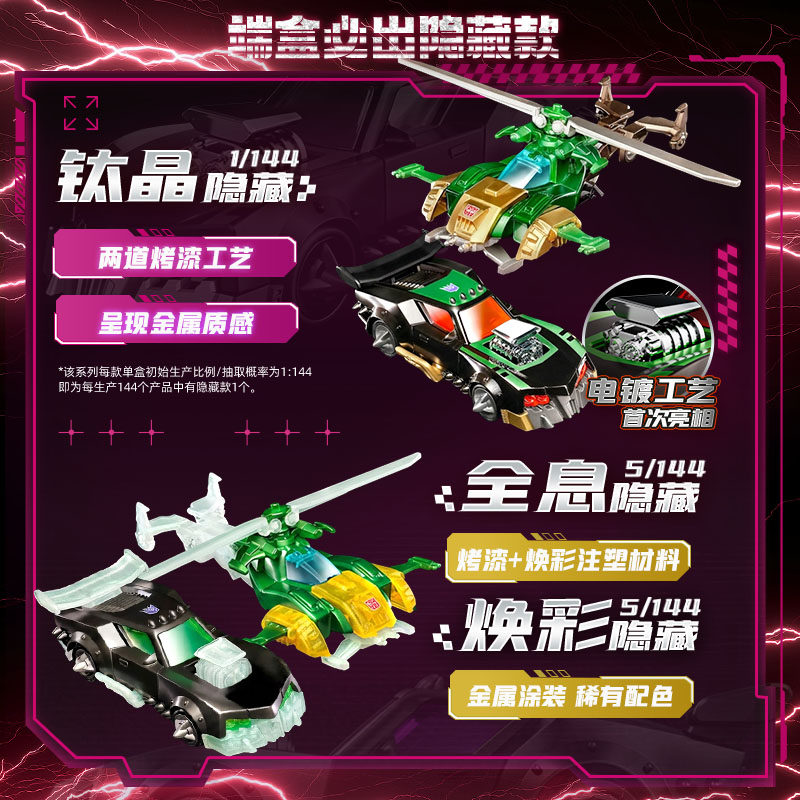 Blokees Transformers Wheels C0 - Model Kit Action Figure review and price
